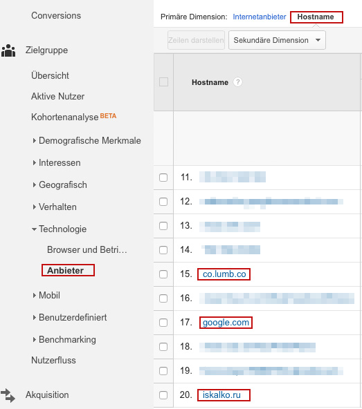 Herausfinden von validen Hostnames Herausfinden von validen Hostnames